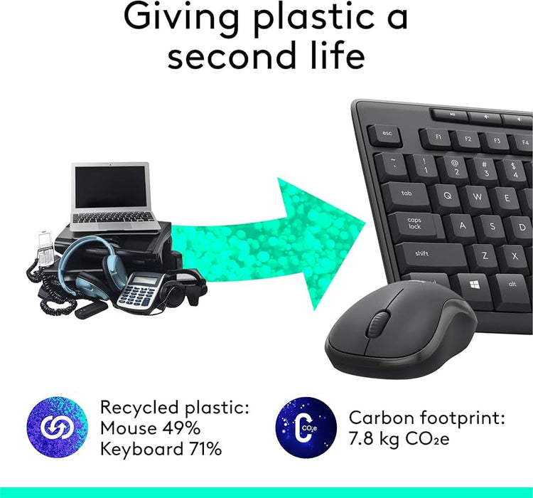 Logitech MK295 Silent Wireless Mouse & Keyboard Combo with SilentTouch Technology, Full Numpad, Advanced Optical Tracking, Lag-Free Wireless, 90% Less Noise,