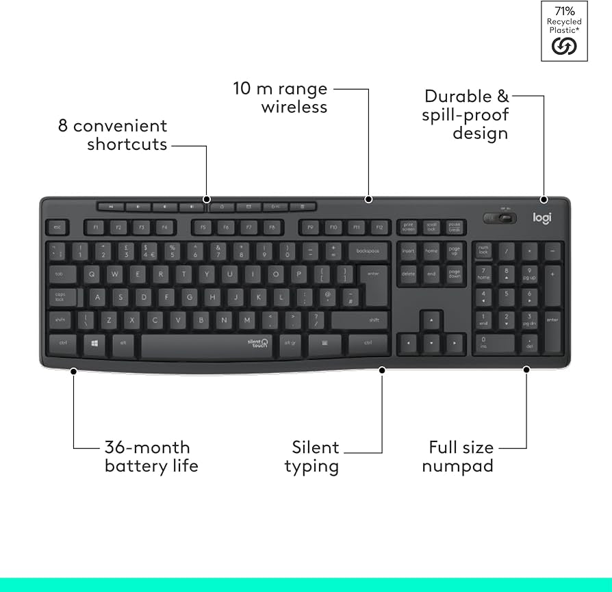 Logitech MK295 Silent Wireless Mouse & Keyboard Combo with SilentTouch Technology, Full Numpad, Advanced Optical Tracking, Lag-Free Wireless, 90% Less Noise,