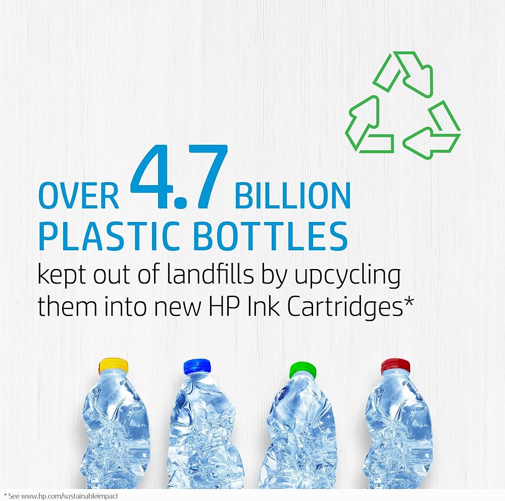 Hp 653 Tri-Color Original Ink Advantage Cartridge, 3Ym74Ae - Tricolor