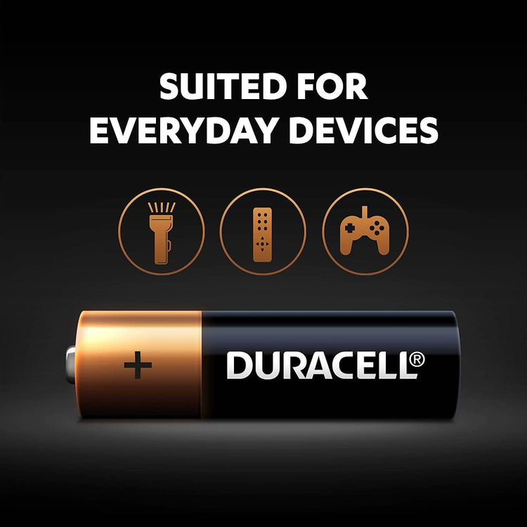 Duracell AAA Alkaline Batteries – Long Lasting Power, Leakage Protection, Up to 10 Years Storage – 20 Pcs in a Box