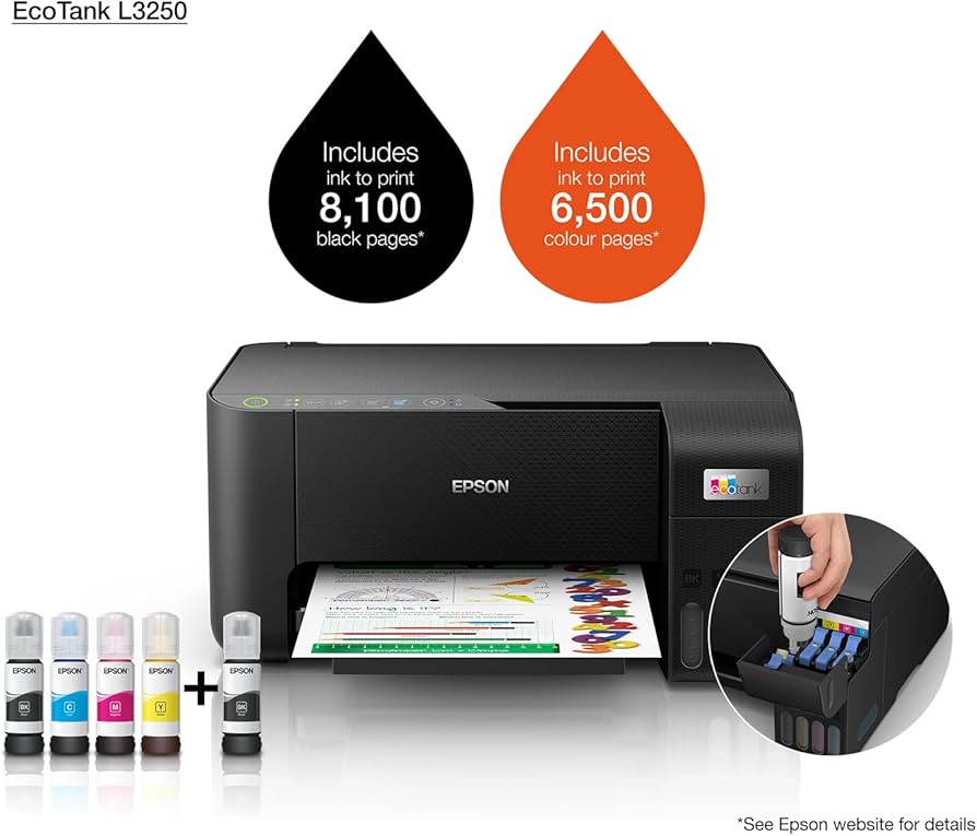 Epson EcoTank L3250 Home ink tank printer A4, colour, 3-in-1 printer with WiFi, comes with 2 Black+3 Colour inks inside, UAE Warranty